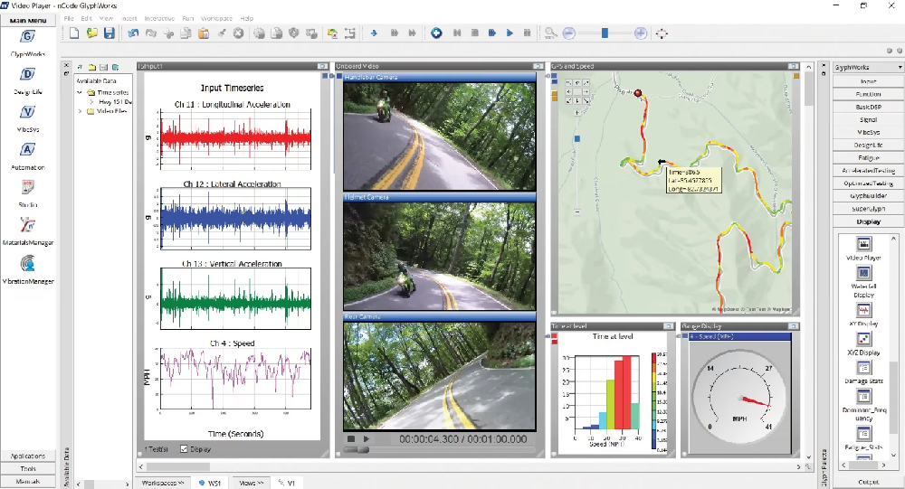 Ncode GlyphWorks数据处理系统