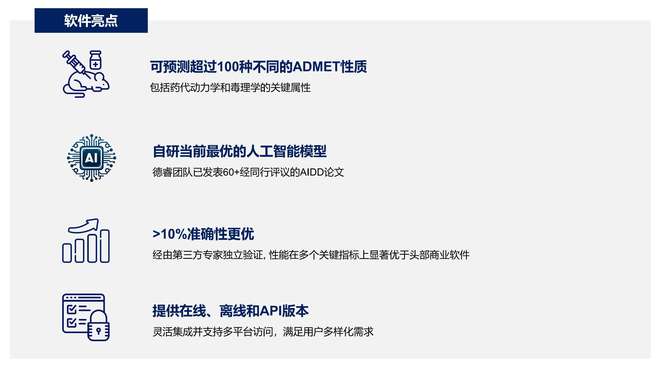 ADMET Ranker™软件亮点.jpg